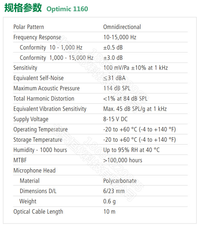 Optimic1160微型光纤麦克风-扩展频率应用（以色列Optoacoustics）