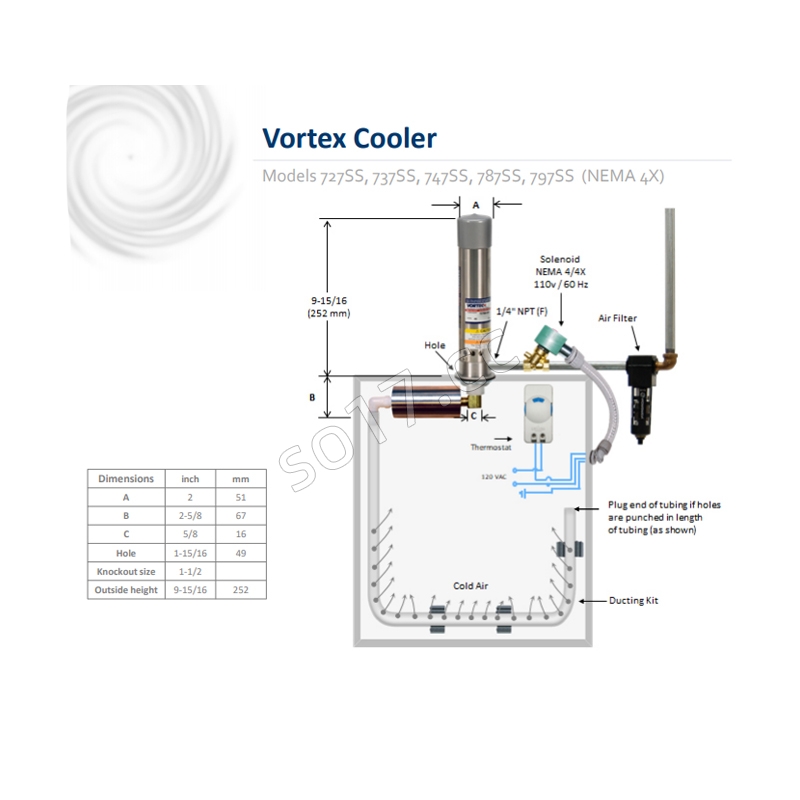 美国VORTEC涡流冷却器737SS