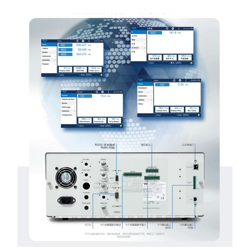 美国Teledyne API气体滤光相关法碳化合物测量分析仪T300M