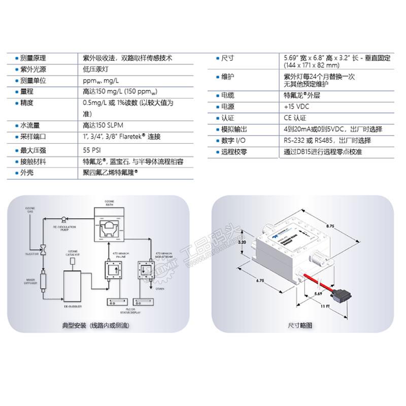 美国Teledyne API溶解臭氧测量分析仪470