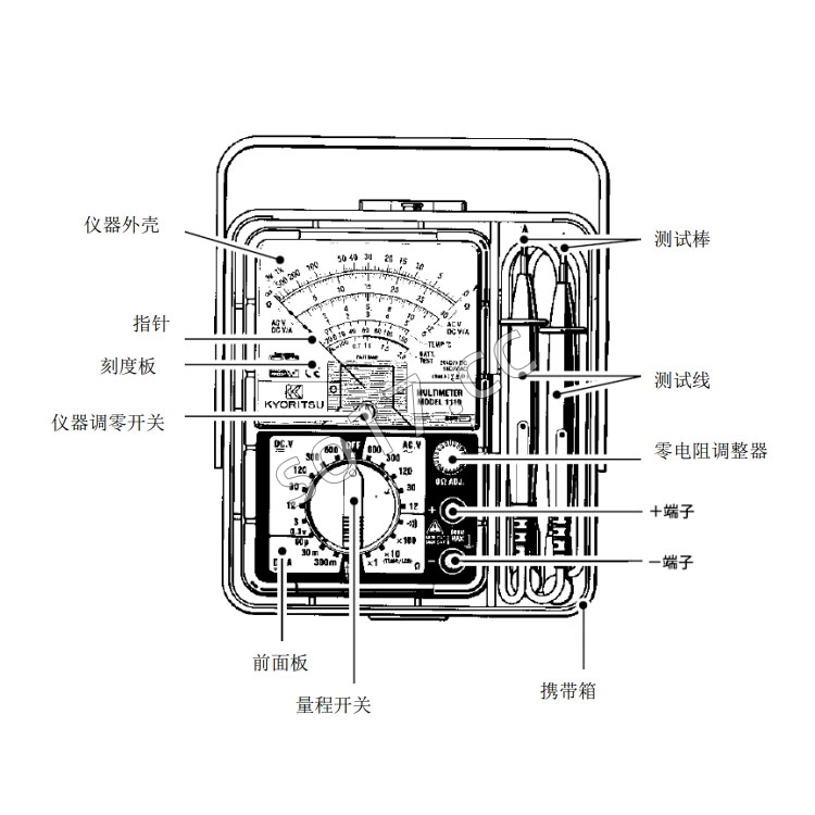 日本KYORITSU克列茨指针式万用表MODEL 1110