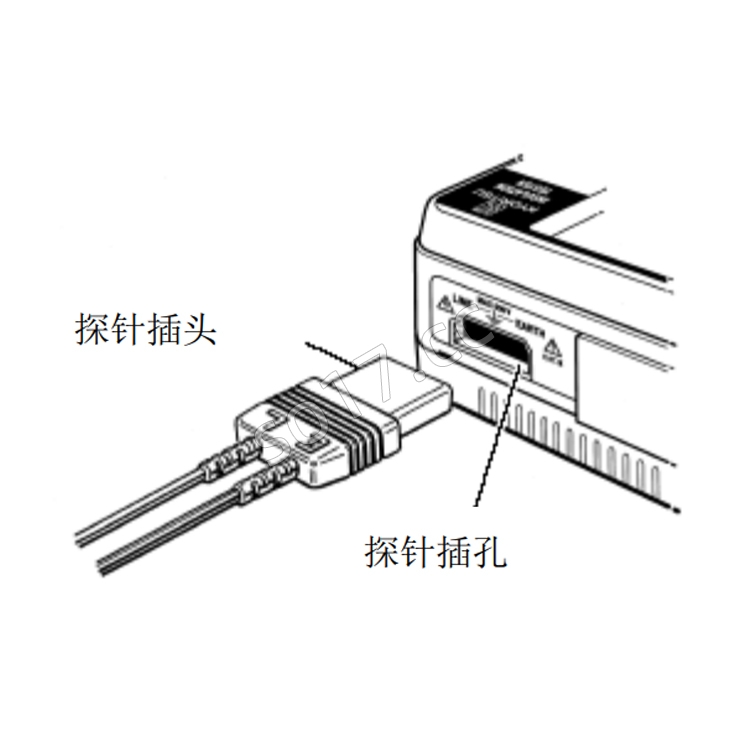 日本KYORITSU克列茨绝缘导通测试仪KEW 3021A