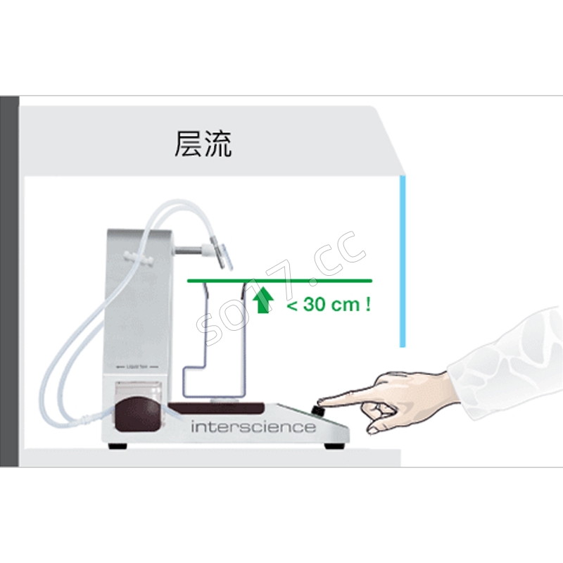 法国interscience重量稀释器DiluFlow Elite503201双泵