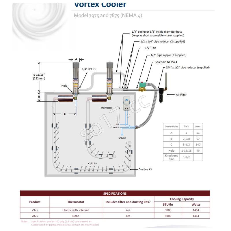 美国VORTEC涡流冷却器7975SS